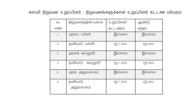 amount_table